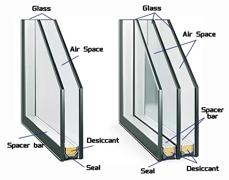 6+12A+6 Soundproof Insulated Hollow Double Glazing Units Curtain Wall Facade Igu Dug