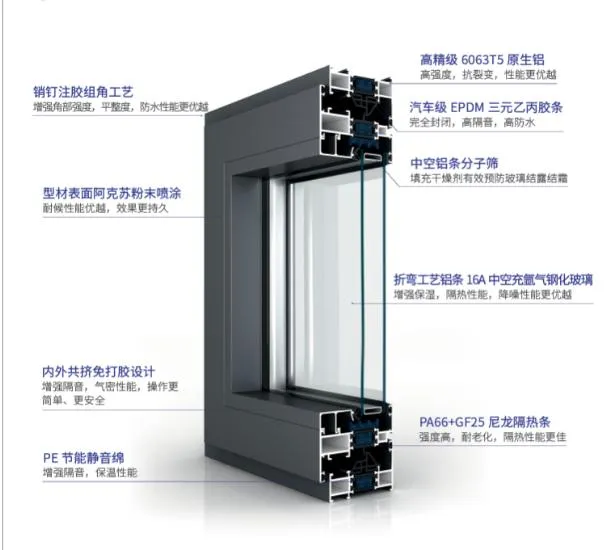 Aluminium Round Circle Shape Igu Window and Door